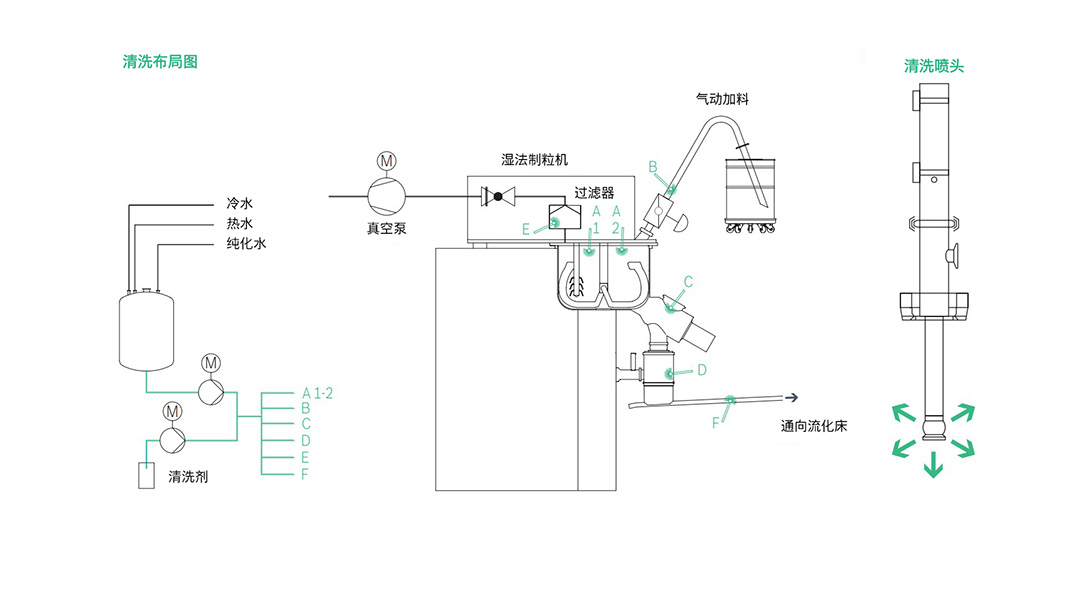 cleaning-concept-1